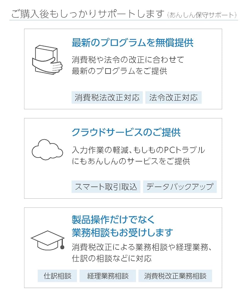Amazon | 【旧商品】弥生会計 18 スタンダード | 消費税法改正